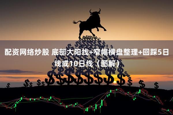 配资网络炒股 底部大阳线+窄幅横盘整理+回踩5日线或10日线（图解）
