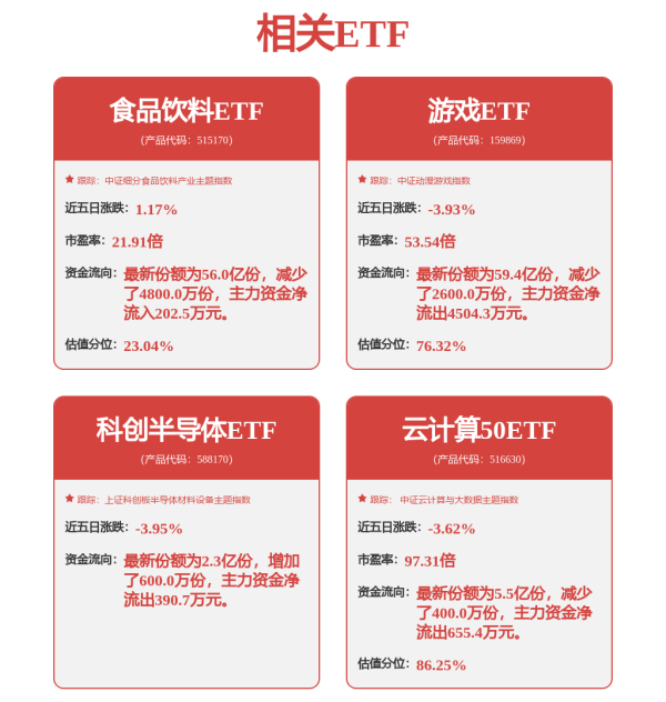 配资门户网平台官网 银行股，突发！